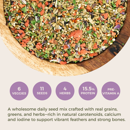 Freeze Dried Chop & Seeds (Test)