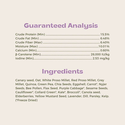 Freeze Dried Chop & Seeds (Test)