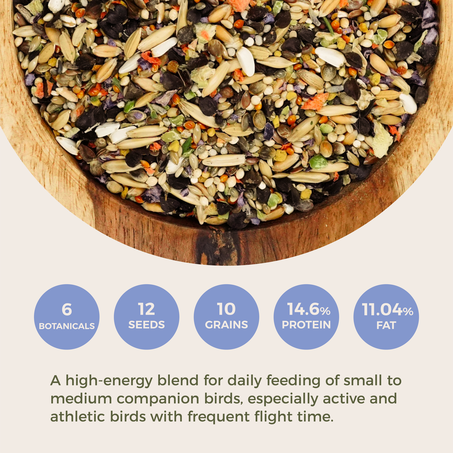 Mighty Atom High Energy Blend