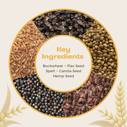 Daily Maintenance Blend
