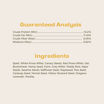 Daily Maintenance Blend