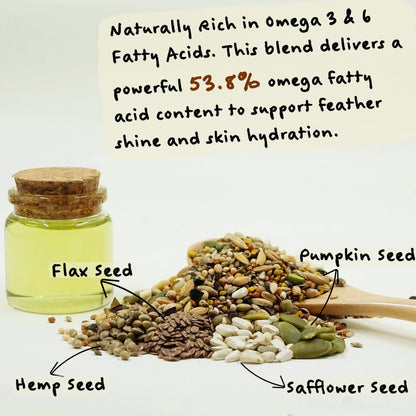 KikiBirds Feather Shine High Potency Blend